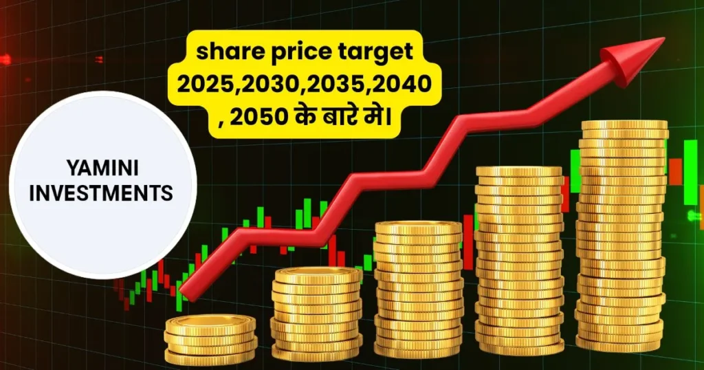 Yamini Investment Share Price Target