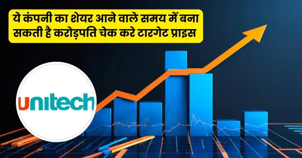 unitech share price target