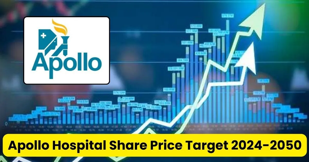 Apollo hospital share price target