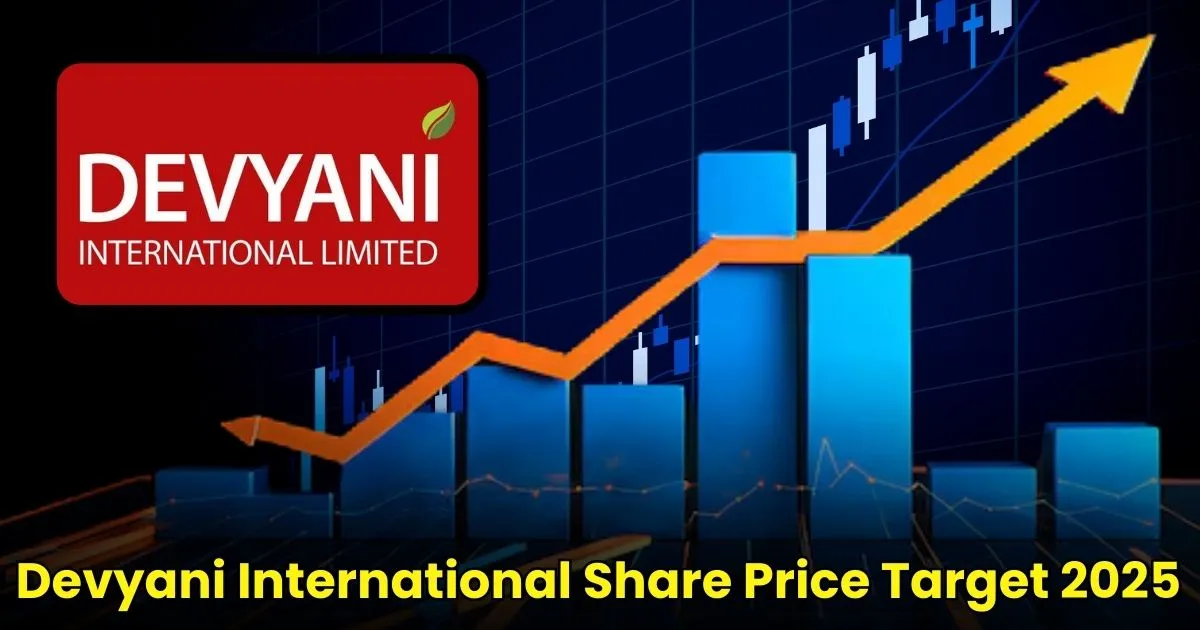 Devyani international share price target 2025