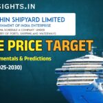 Cochin Shipyard Share Price Target