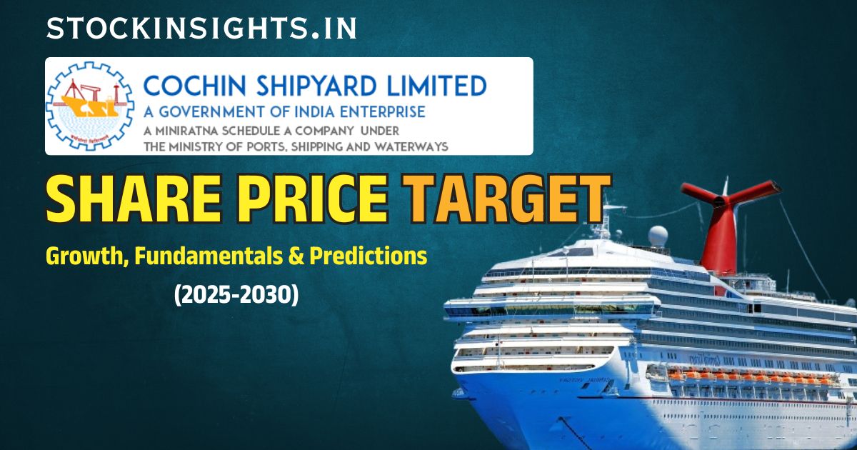 Cochin Shipyard Share Price Target